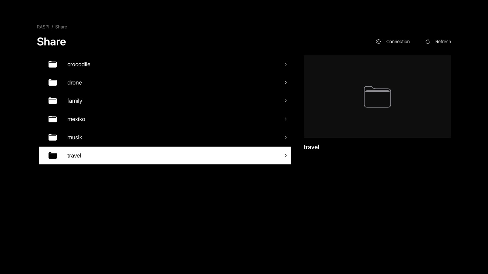 Share and folder view